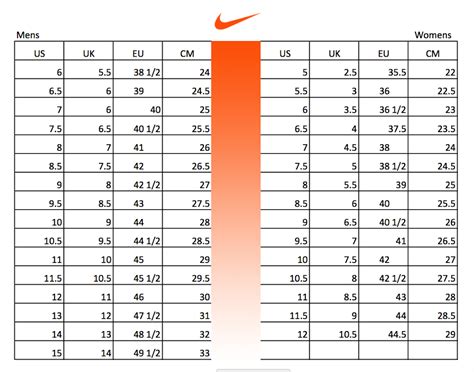 maat 43 in us nike|Nike Men's Footwear Size Chart.